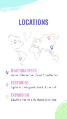 Modelo de apresentação Perfil da gravadora de K-pop