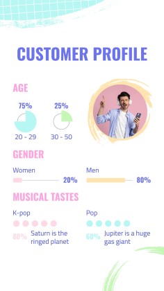 Modelo de apresentação Perfil da gravadora de K-pop