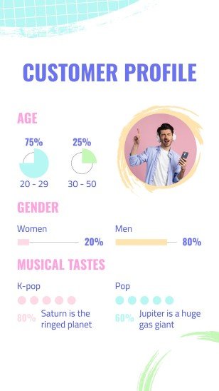 Modelo de apresentação Perfil da gravadora de K-pop