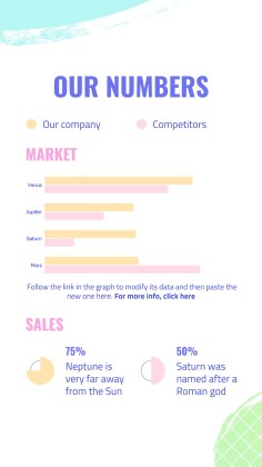 Modelo de apresentação Perfil da gravadora de K-pop