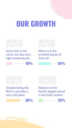 Modelo de apresentação Perfil da gravadora de K-pop