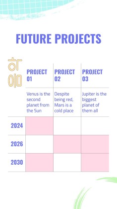 Modelo de apresentação Perfil da gravadora de K-pop