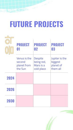 Modelo de apresentação Perfil da gravadora de K-pop