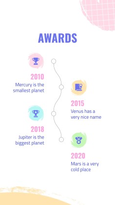 Modelo de apresentação Perfil da gravadora de K-pop