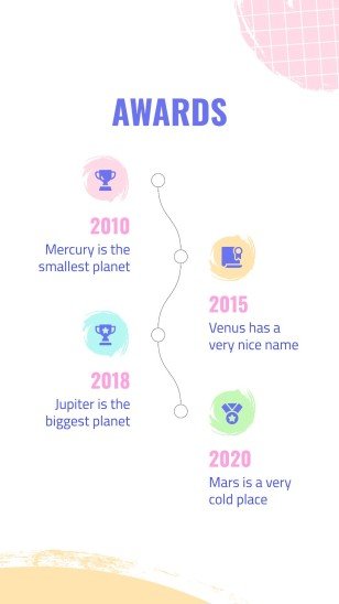 Modelo de apresentação Perfil da gravadora de K-pop