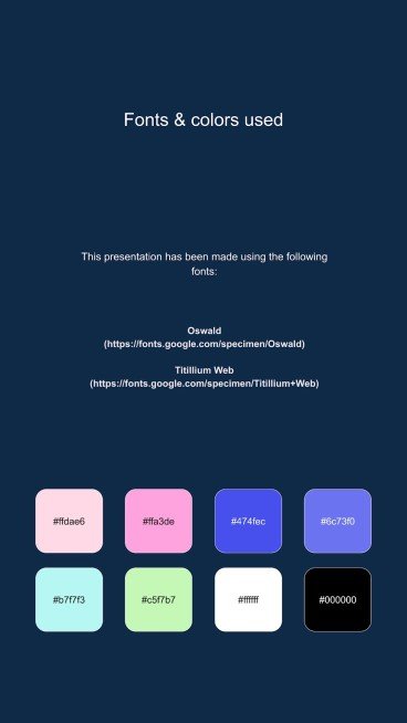 Modelo de apresentação Perfil da gravadora de K-pop