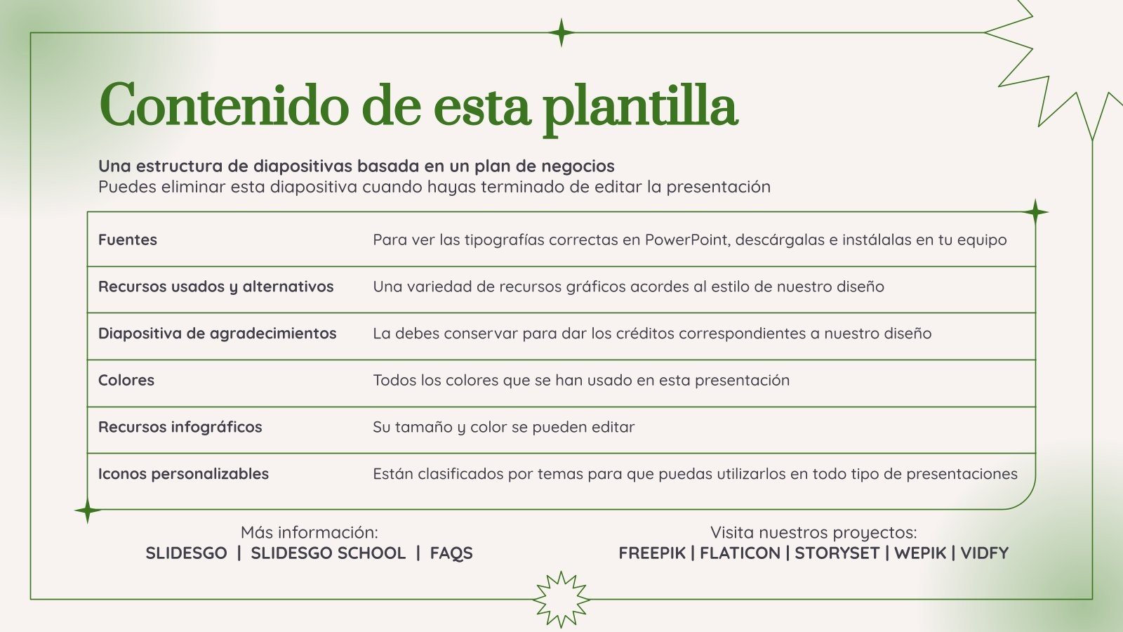 Farm Machinery Manufacturer Business Plan Google Slides