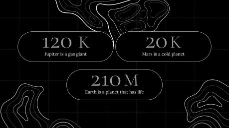 Topographic Map Style Theme for Marketing presentation template 