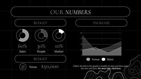 Topographic Map Style Theme for Marketing presentation template 