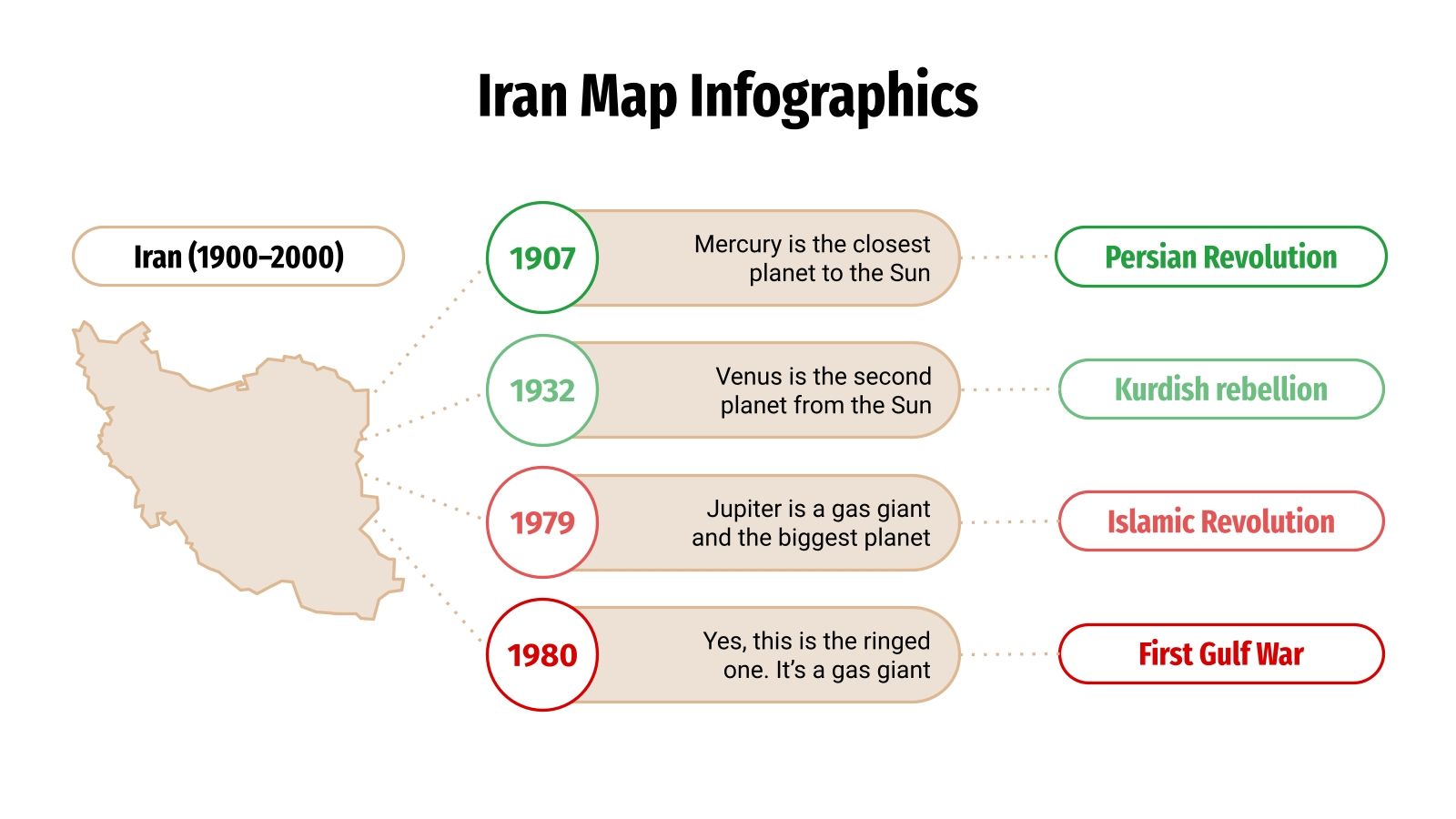 Iran map infographics Google Slides PowerPoint theme Iran map infographics Google Slides PowerPoint theme