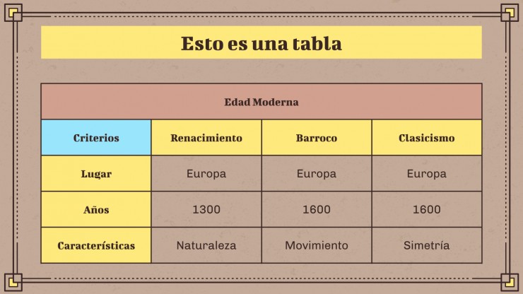 Lección de Historia del Arte del Profesor Robles presentation template