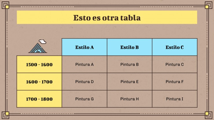 Lección de Historia del Arte del Profesor Robles presentation template