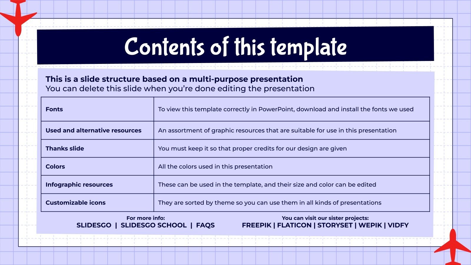 小学 五年级社会研究科目 美国地理 教育ppt模版 懒人ppt
