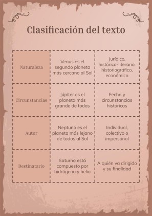 Analysis of Spanish Historical Texts presentation template 