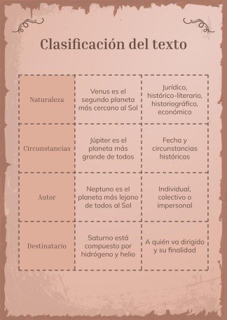 Analysis of Spanish Historical Texts presentation template 