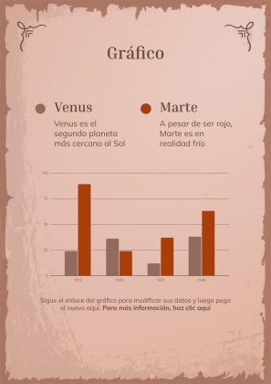 Analysis of Spanish Historical Texts presentation template 