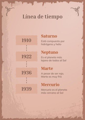 Analysis of Spanish Historical Texts presentation template 