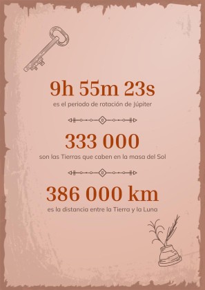 Analysis of Spanish Historical Texts presentation template 