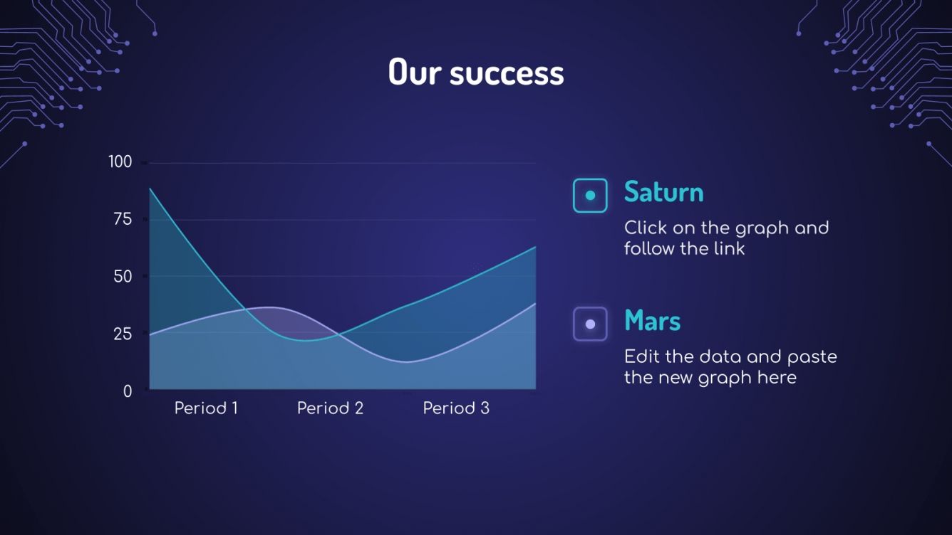Computer Science College Major Google Slides & PPT template