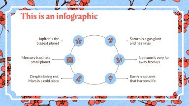 Arrière-plans vintage Sakura Modèles de présentation