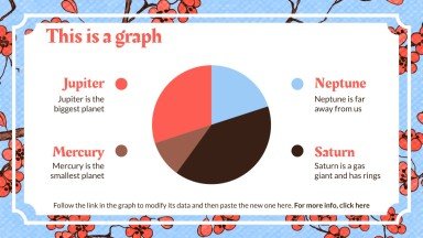 Arrière-plans vintage Sakura Modèles de présentation