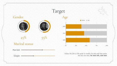 Funeral Services Company Profile presentation template 