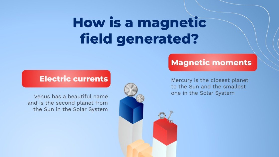 All About for Middle School Google Slides