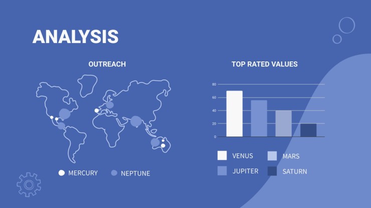 Economic Consulting presentation template 