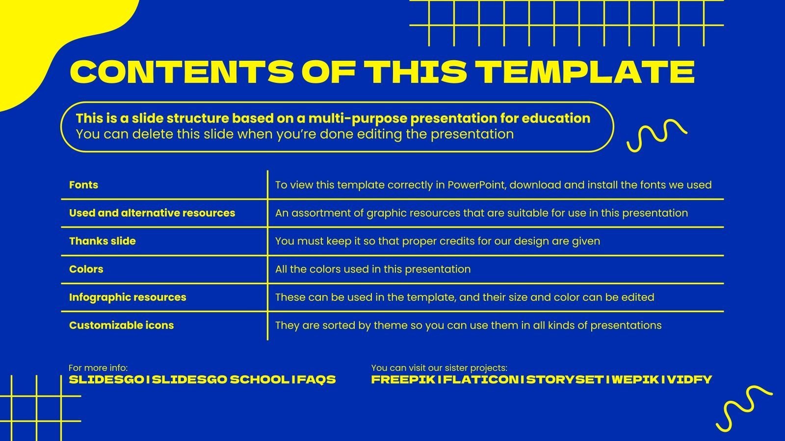 European Cooperation Day for College | Google Slides