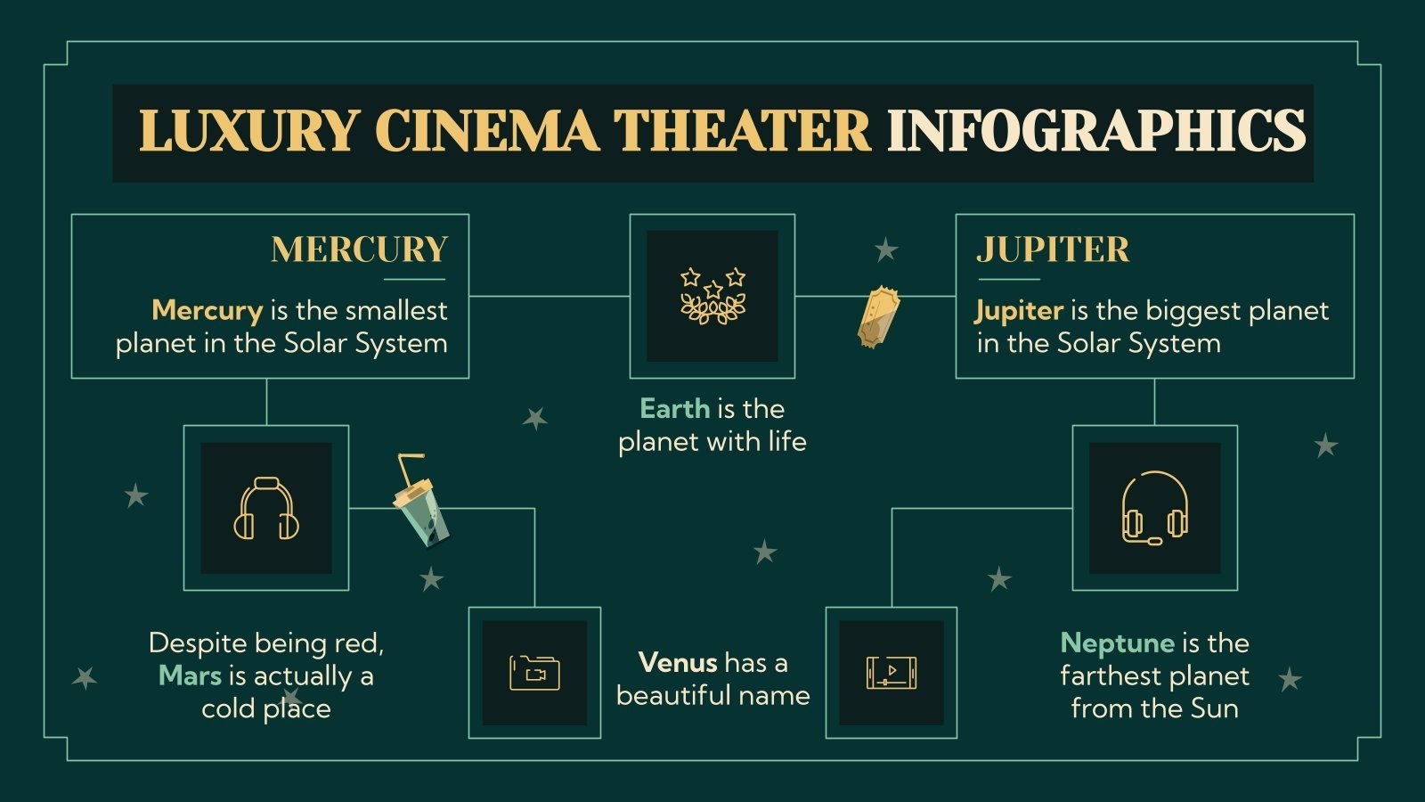Luxury Cinema Theater Pitch Deck Infographics I Google Slides