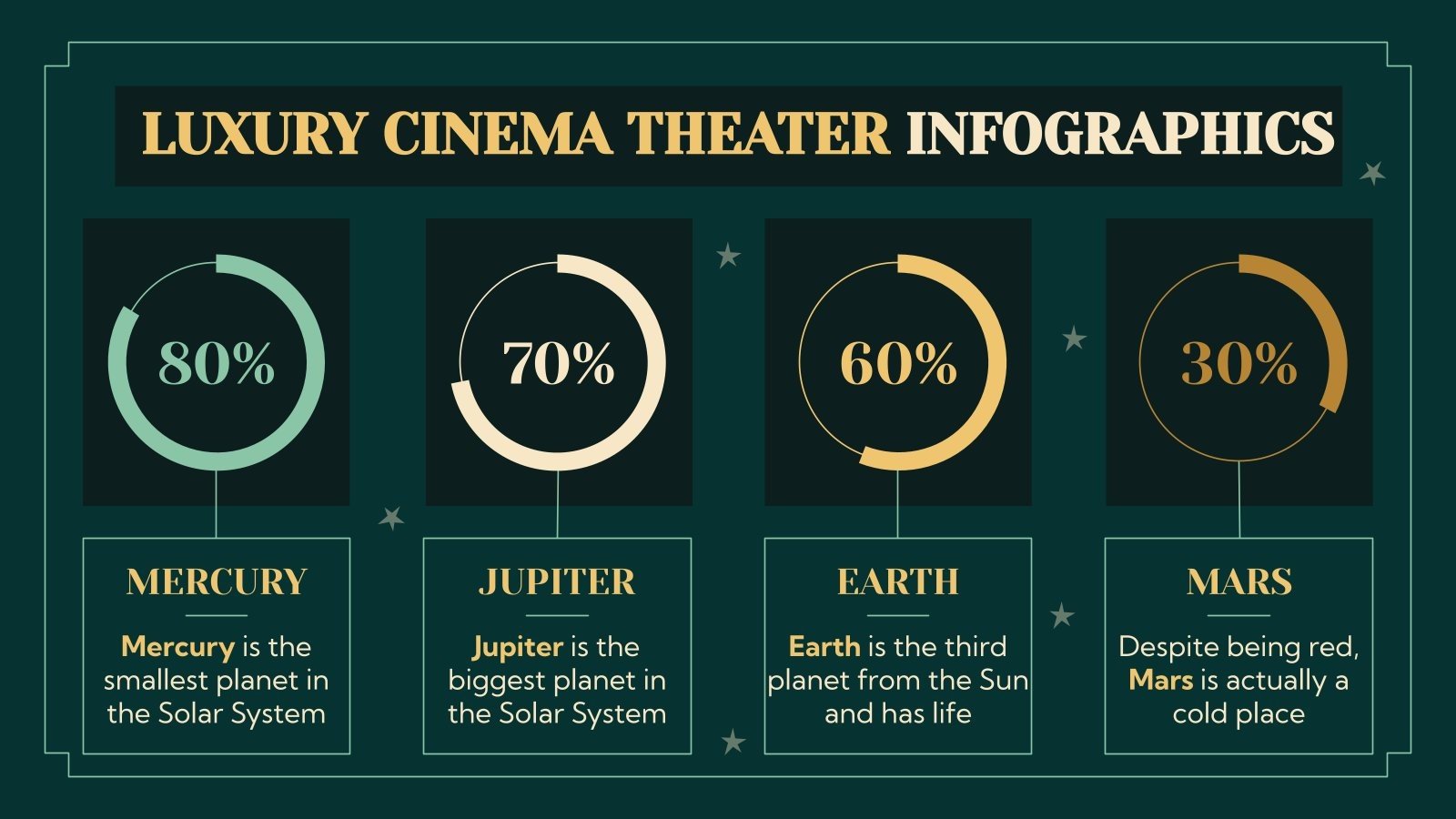 Luxury Cinema Theater Pitch Deck Infographics I Google Slides