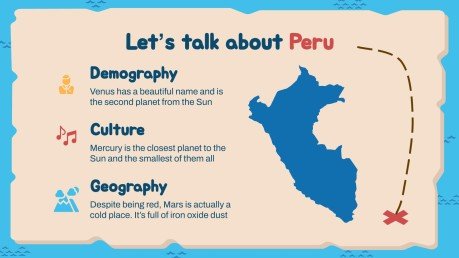 LATAM Map Theme for Middle School presentation template 