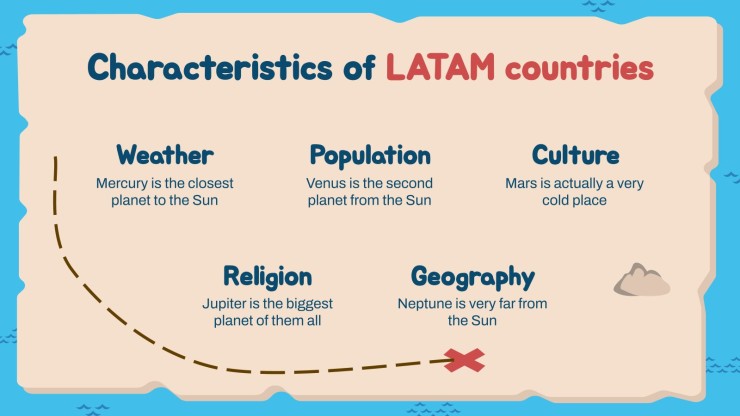 Thème de carte de l'Amérique latine pour le collège Modèles de présentation