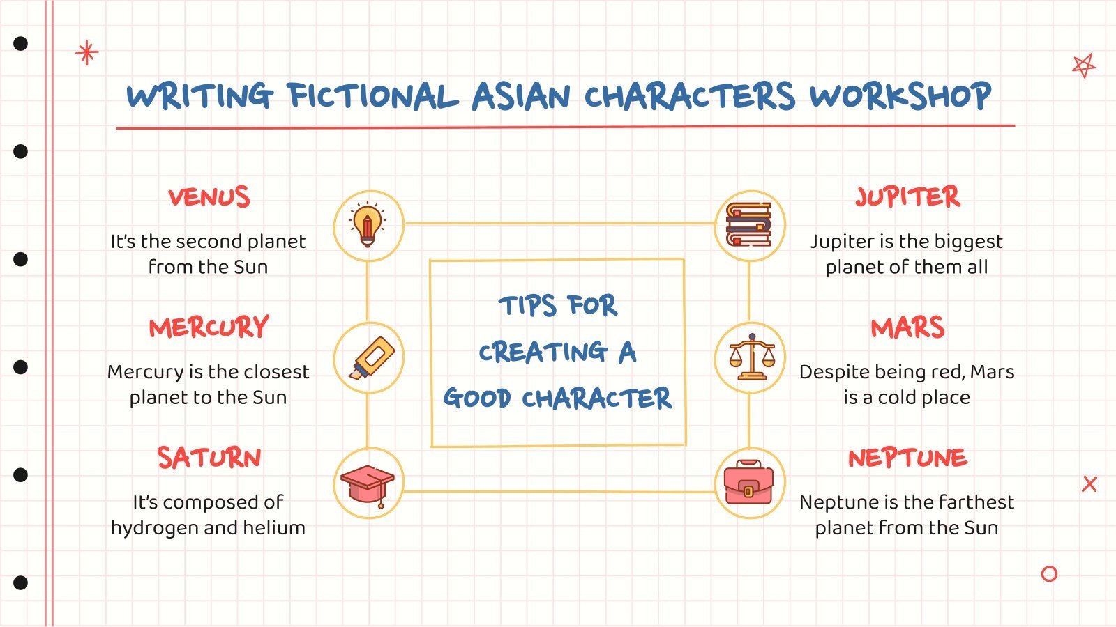 Writing Fictional Asian Characters Workshop Infographics