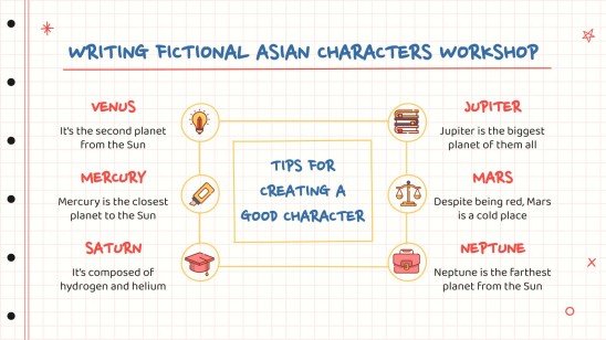 Writing Fictional Asian Characters Workshop Infographics