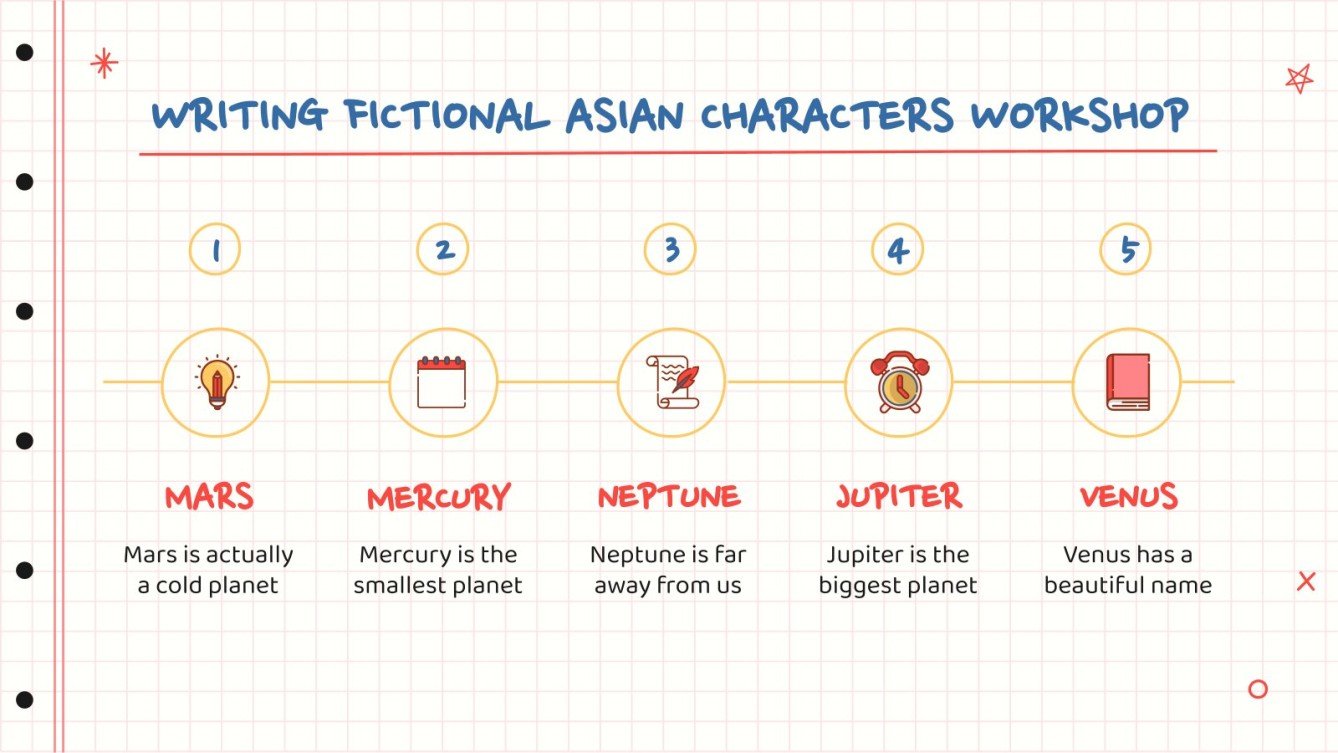 Writing Fictional Asian Characters Workshop Infographics