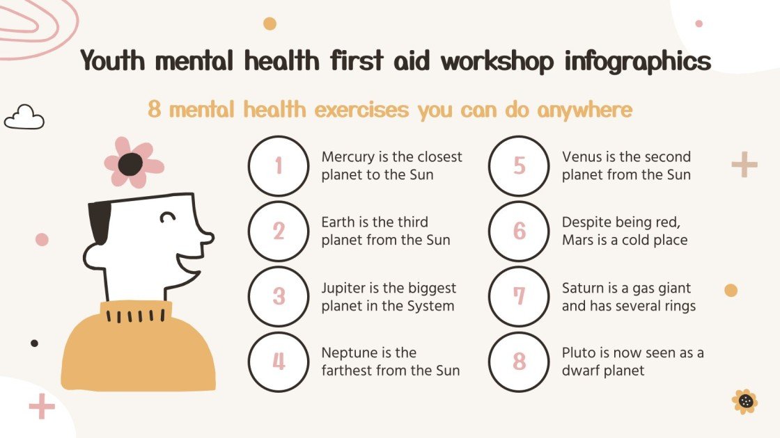 Youth Mental Health First Aid Infographics