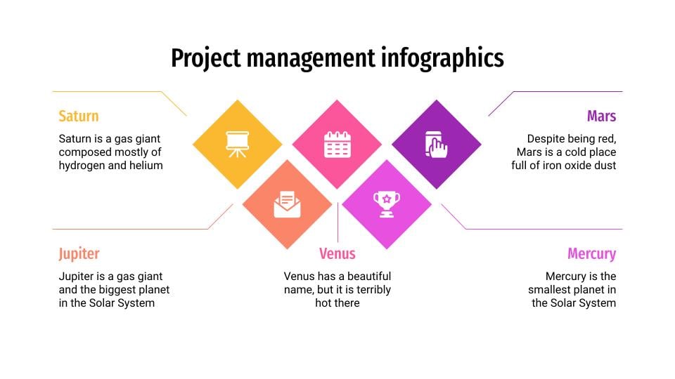 how to present results in presentation