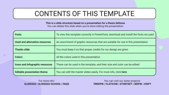 Teaching Methods: Kinesthetic Learning Thesis | Google Slides
