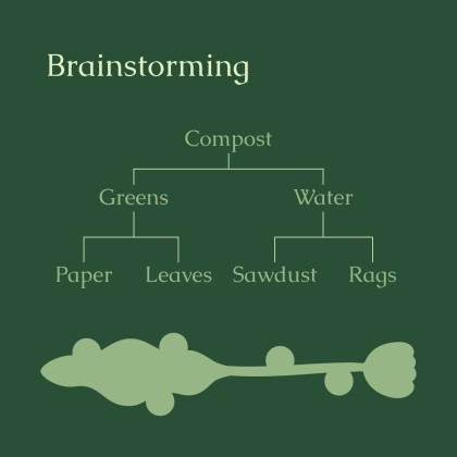Using Your Waste for Your Ecological Greenhouse Workshop presentation template 