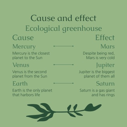 Using Your Waste for Your Ecological Greenhouse Workshop presentation template 