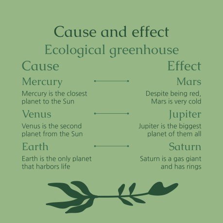 Using Your Waste for Your Ecological Greenhouse Workshop presentation template 