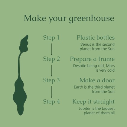 Using Your Waste for Your Ecological Greenhouse Workshop presentation template 