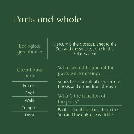 Using Your Waste for Your Ecological Greenhouse Workshop presentation template 