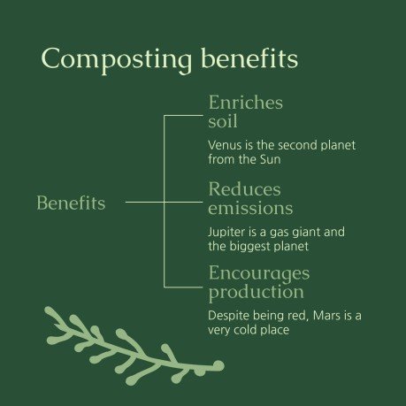 Using Your Waste for Your Ecological Greenhouse Workshop presentation template 
