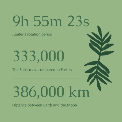 Using Your Waste for Your Ecological Greenhouse Workshop presentation template 