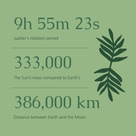 Using Your Waste for Your Ecological Greenhouse Workshop presentation template 