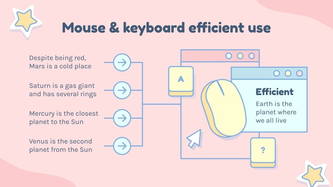 Mouse & Keyboard Efficient Use Infographics
