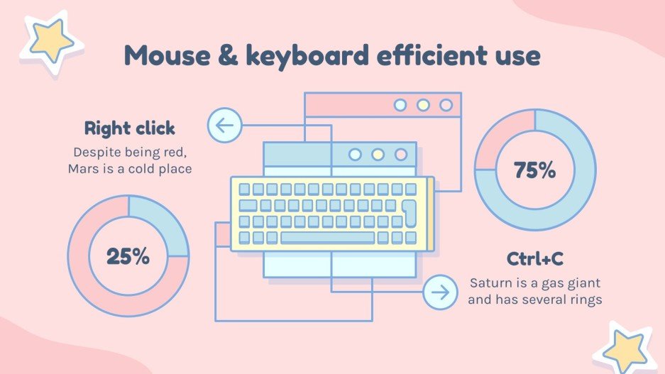 Mouse & Keyboard Efficient Use Infographics