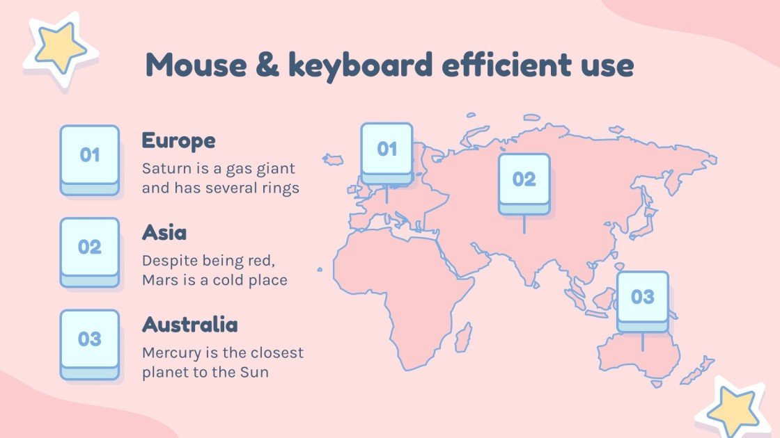 Mouse & Keyboard Efficient Use Infographics